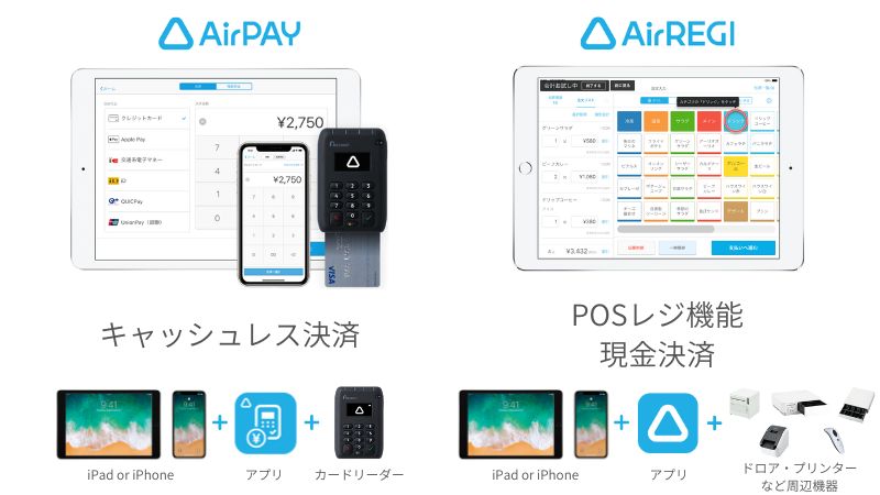 エアレジとエアペイ （エアペイとエアレジ連携方法は？使い方やコスト 