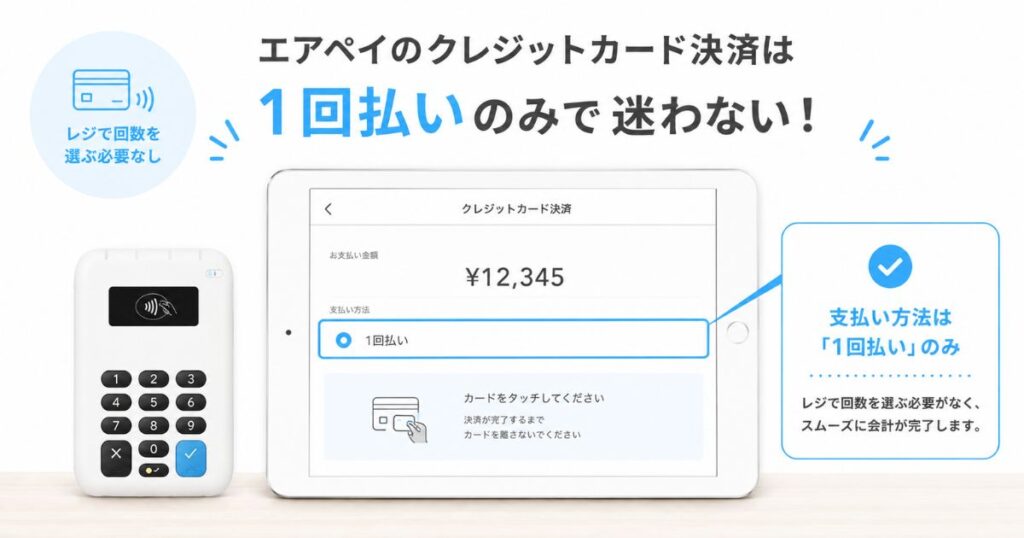 エアペイのクレジットカード決済画面で1回払いのみが表示されている様子