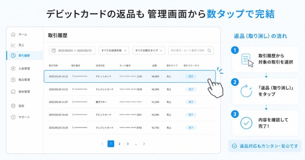 エアペイでデビットカードの取引を取り消すときの管理画面の操作