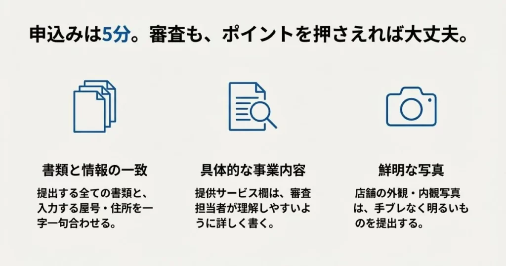 エアペイの審査をスムーズに通すための3つのポイント（書類と情報の一致、具体的な事業内容、鮮明な写真）を示す図。