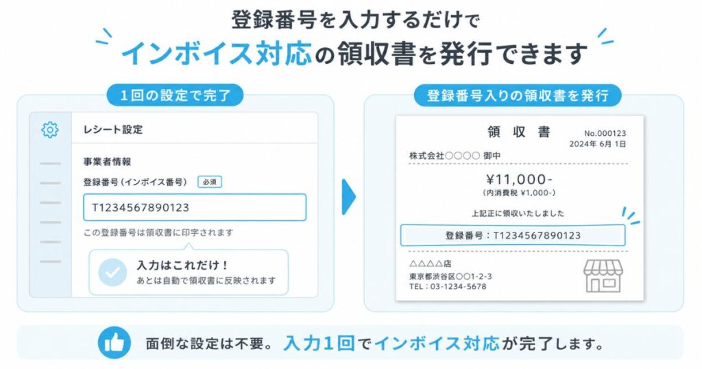 Airレジの設定で登録番号を入れてインボイス対応の領収書を発行する流れ