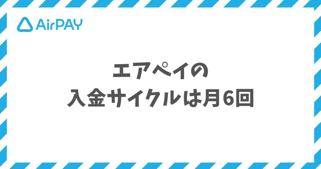 エアペイの入金サイクルを月6回にする方法！振込手数料はどの銀行もゼロ｜Airペイ・AirPAY