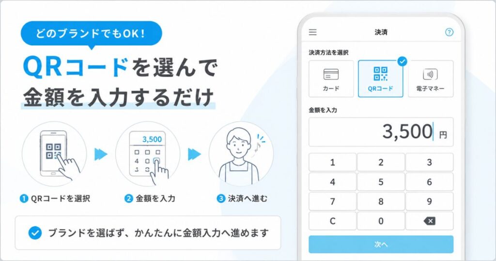 エアペイのd払い決済でQRコードを選んで金額を入力する画面