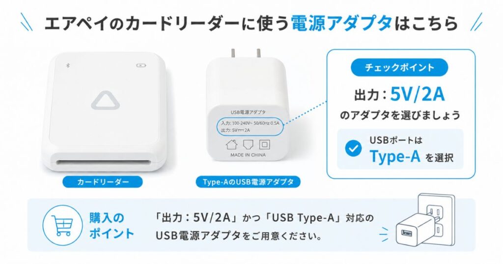 エアペイのカードリーダーに使うType-AのUSB電源アダプタ