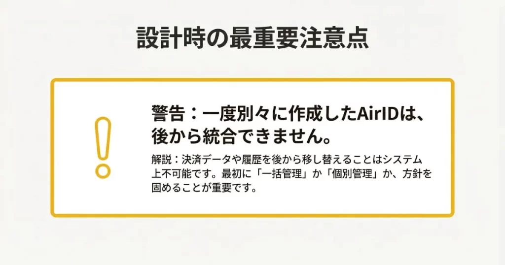 一度別々に作成したAirIDは後から統合できないため、最初に方針を固める重要性を伝える警告図解