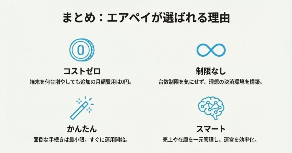 まとめ：エアペイの複数端末活用で店舗運営が加速します