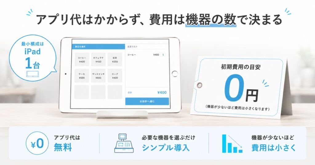 エアレジのアプリを無料で使うiPad1台の最小構成と初期費用の目安