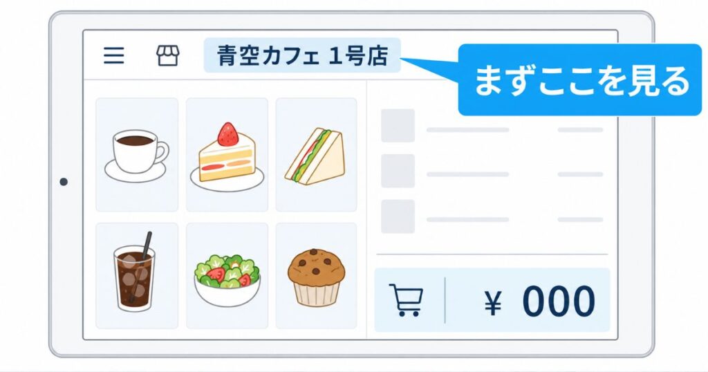 エアレジで複数店舗を管理するとき店舗名の表示位置を示した画面