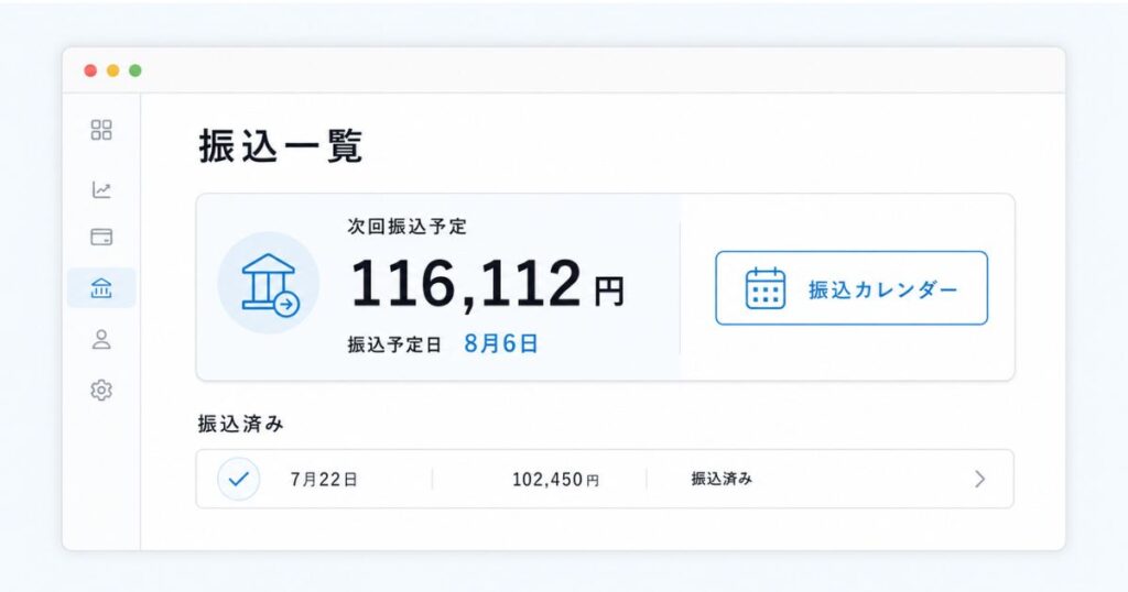 Airペイ管理画面の振込一覧で次回の振込予定金額と振込日を表示した画面