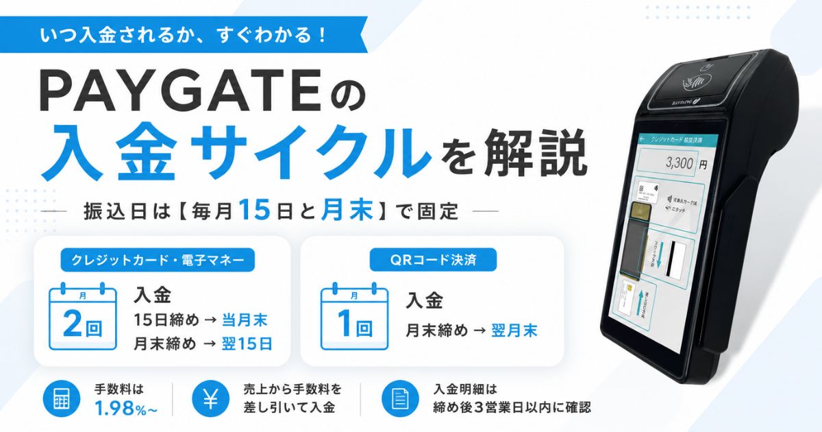 PAYGATEの入金サイクルはクレジットカードが月2回!振込日は15日と月末で固定・締め日と入金明細