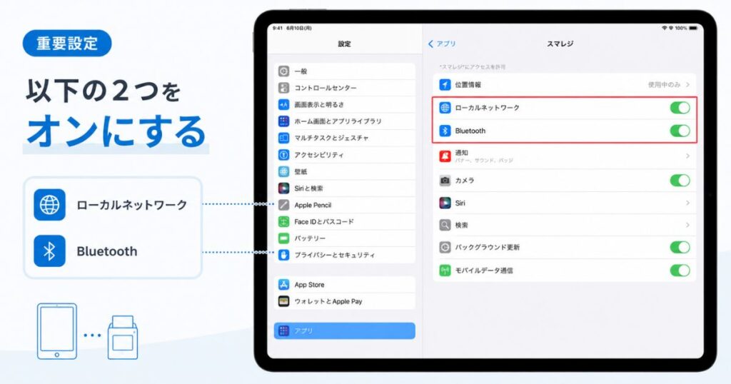 スマレジのアプリでローカルネットワークとBluetoothをオンにしたiPadの設定画面