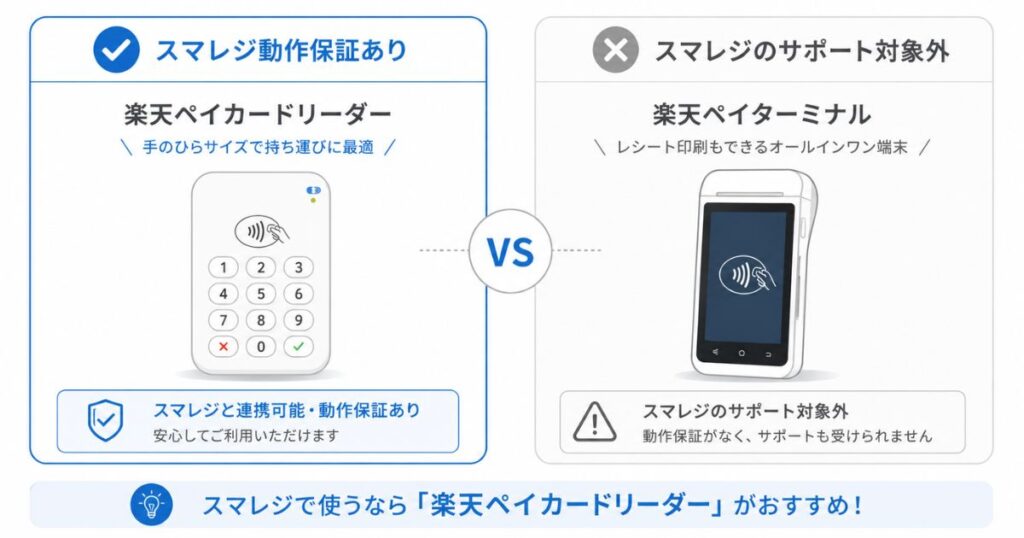 楽天ペイカードリーダーと楽天ペイターミナルのスマレジ連携可否を並べて比べた比較画像