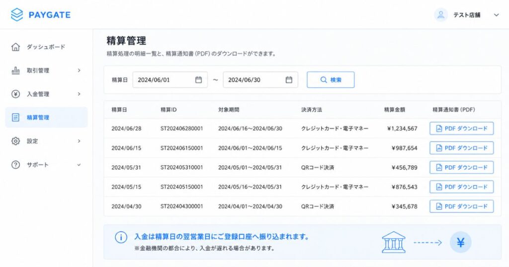 レジの売上データと決済会社の入金明細を突き合わせる月次照合の流れ