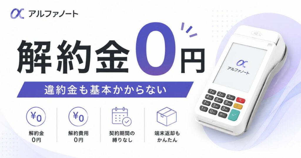 アルファノート解約金は0円!違約金の条件と契約期間の縛りなし・端末返却も簡単