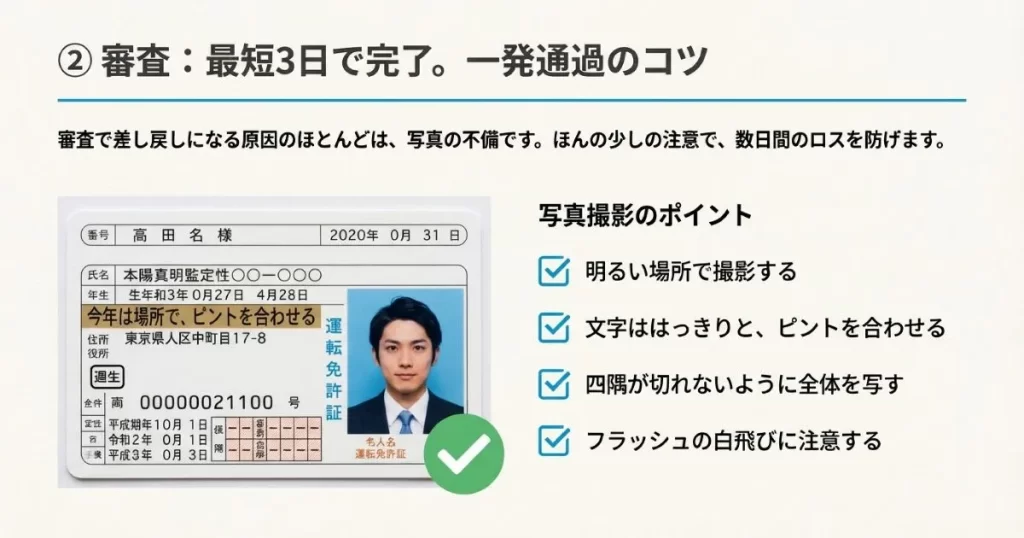 運転免許証の撮影例とともに、明るい場所での撮影やピント合わせ、四隅の写り込みを注意する解説。