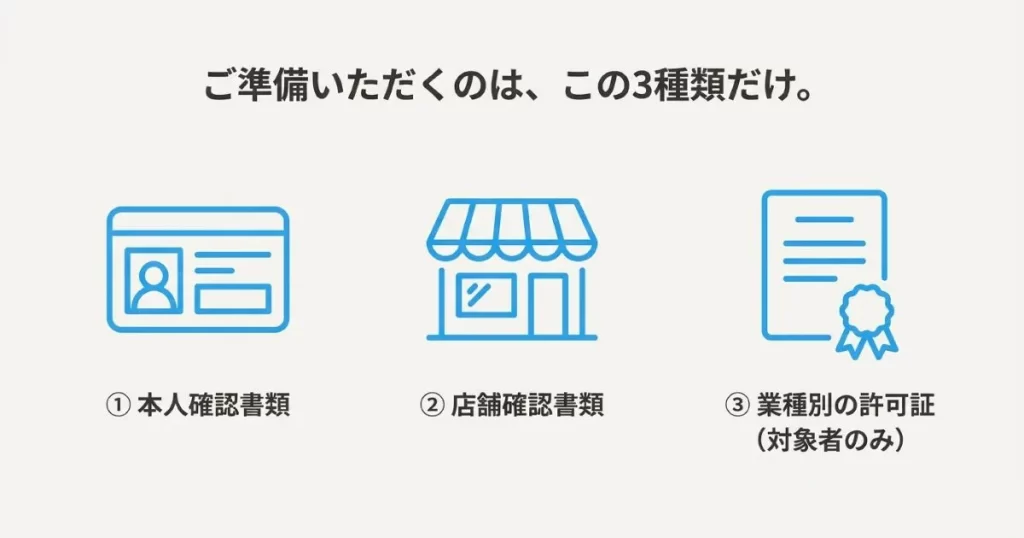 個人事業主が最短でエアペイの申し込みを終えるために用意する必要書類