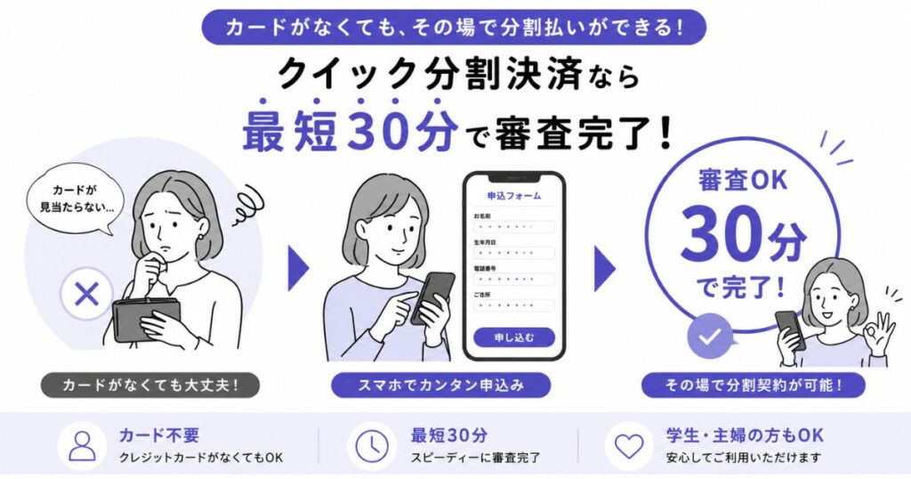 クイック分割決済でカードがない客もその場で分割契約できる流れのイラスト