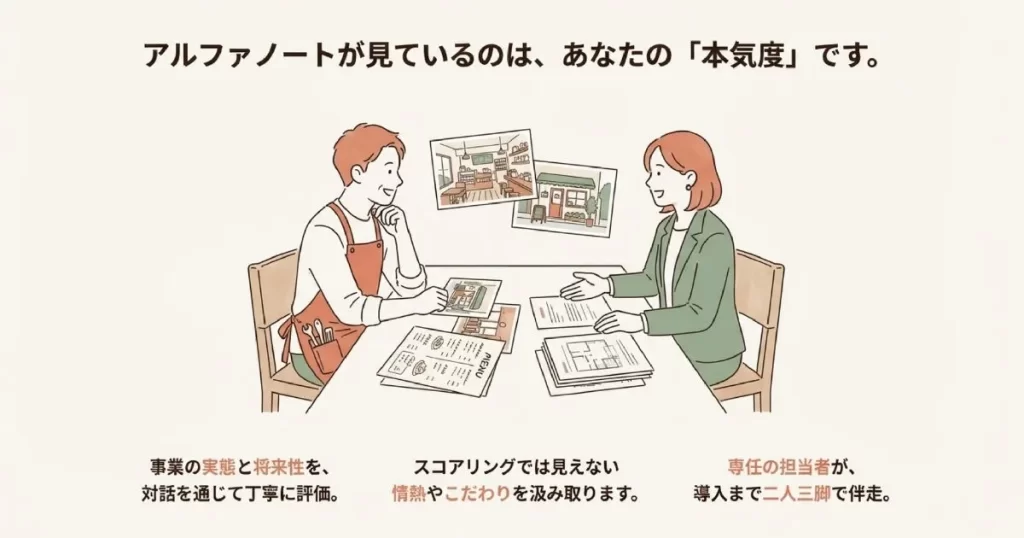 アルファノートの専任担当者と店主が対話を通じて事業の実態や将来性を丁寧に評価しているイラスト。