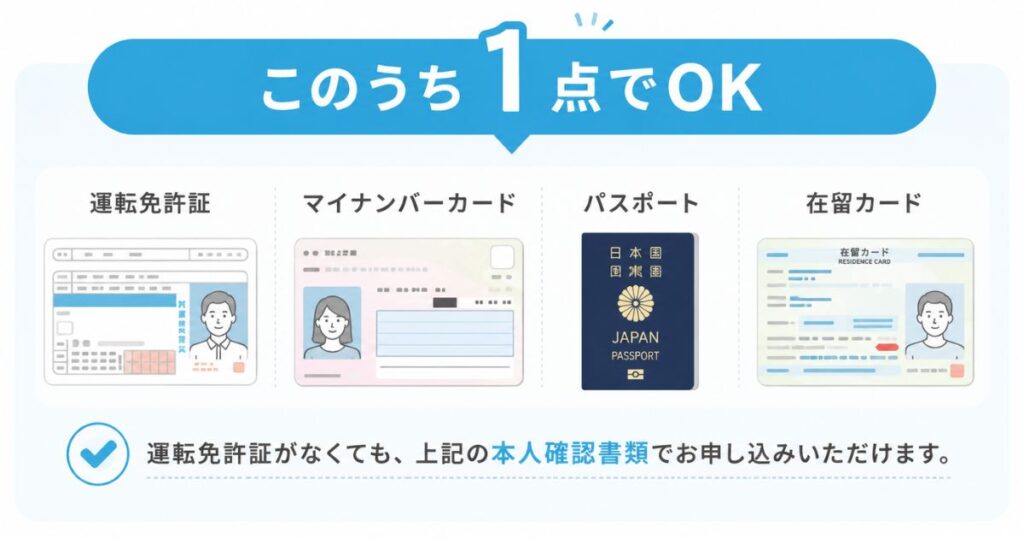 エアペイの個人事業主の申し込みで本人確認書類として使える運転免許証やマイナンバーカードなどの一覧