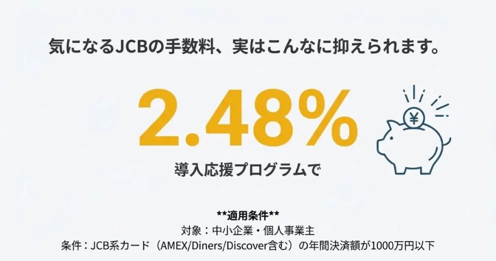 導入応援プログラムによりJCBの手数料が2.48%になる対象（中小企業・個人事業主）と条件の解説