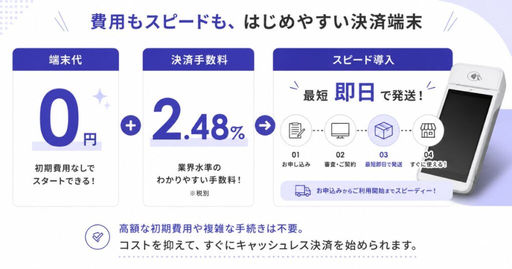 アルファノートの決済端末を端末代0円で導入し最短即日で使い始められる費用とスケジュール