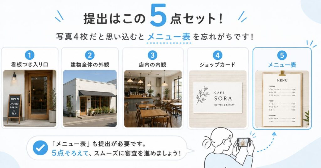 エアペイの店舗確認書類が店舗URLの有無と開店済みか未開店かで変わることを示したマトリクス図