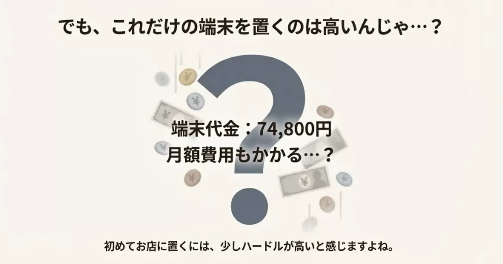 決済端末代金74,800円や月額費用など、導入コストに対する不安を表すイメージスライド