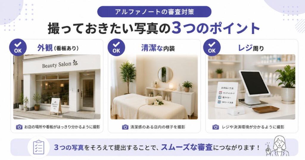 アルファノートの審査対策として撮っておきたい店舗の外観・内装・レジ周りの写真の作例