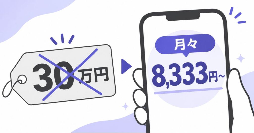 30万円のコースを36回払いにすると月々8千円台になることを示すイラスト
