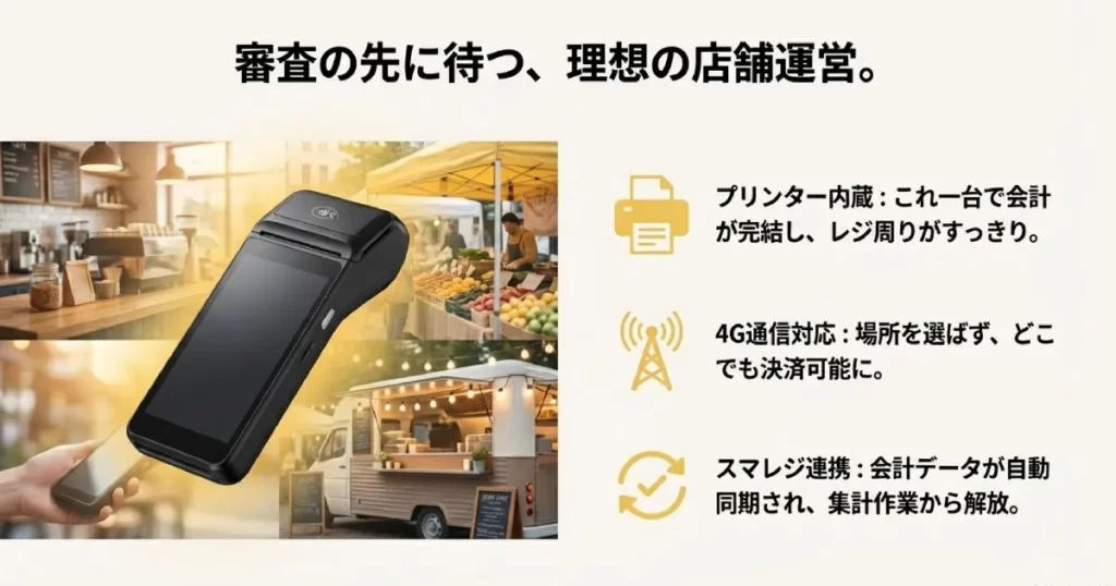 プリンター内蔵、4G通信対応、スマレジ連携が可能なアルファノートのマルチ決済端末と利用シーンの合成画像。