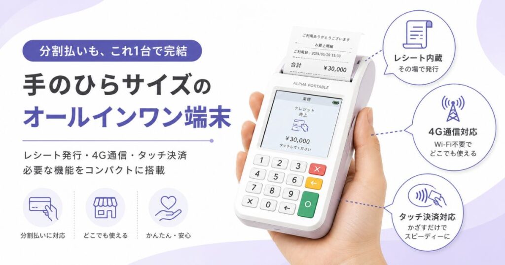 レシート内蔵と4G通信に対応した決済端末アルファポータブルの機能を示すイラスト