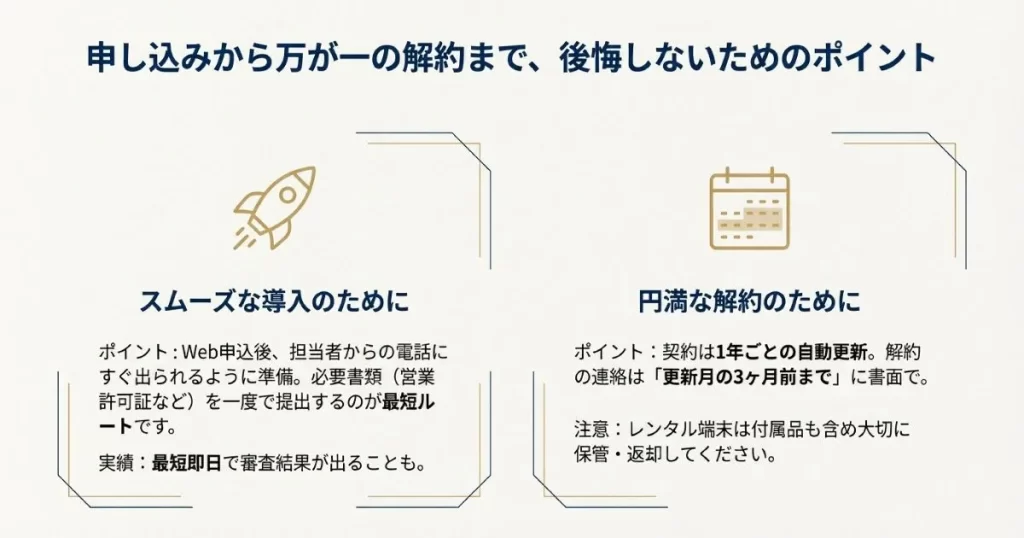 最短即日審査のコツと更新3ヶ月前までの解約連絡ルールのまとめ
