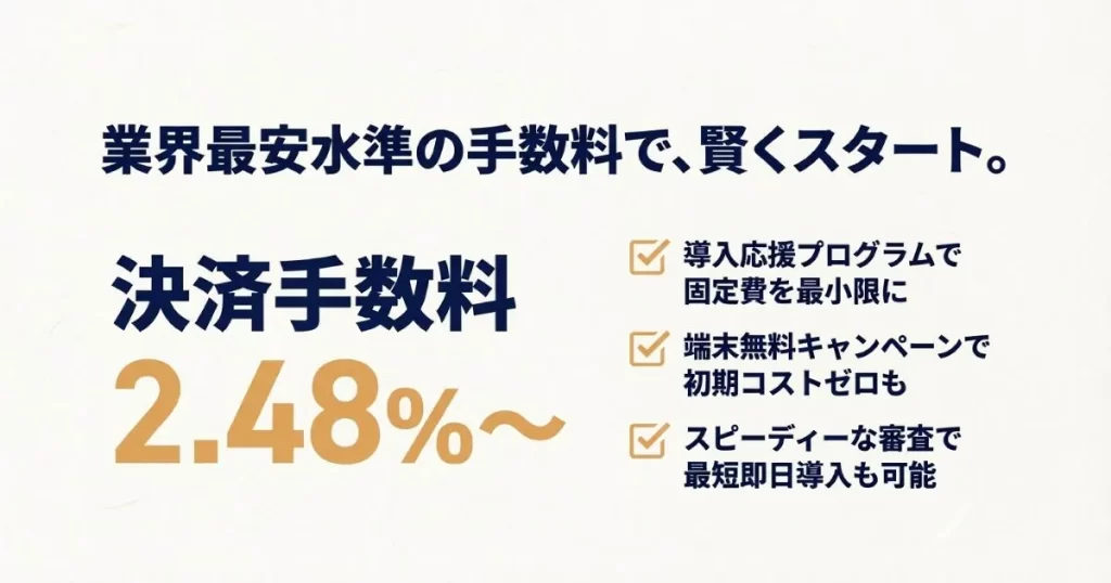 決済手数料2.48%からの導入応援プログラムと端末無料キャンペーン、最短即日導入の案内