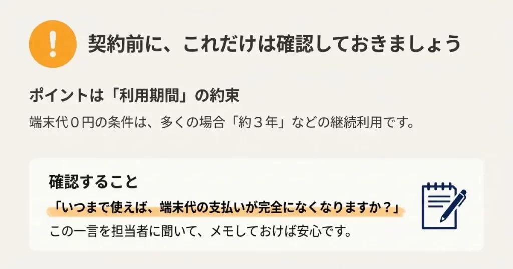 端末代0円の条件となる利用期間（約3年など）と担当者への確認事項