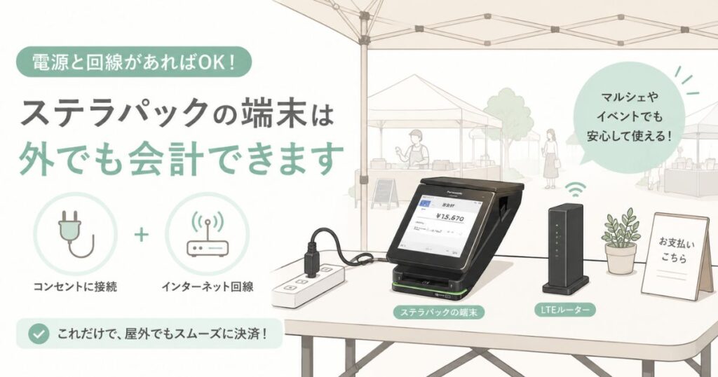 ステラパックの端末を屋外イベントで持ち運び利用している設置イメージ
