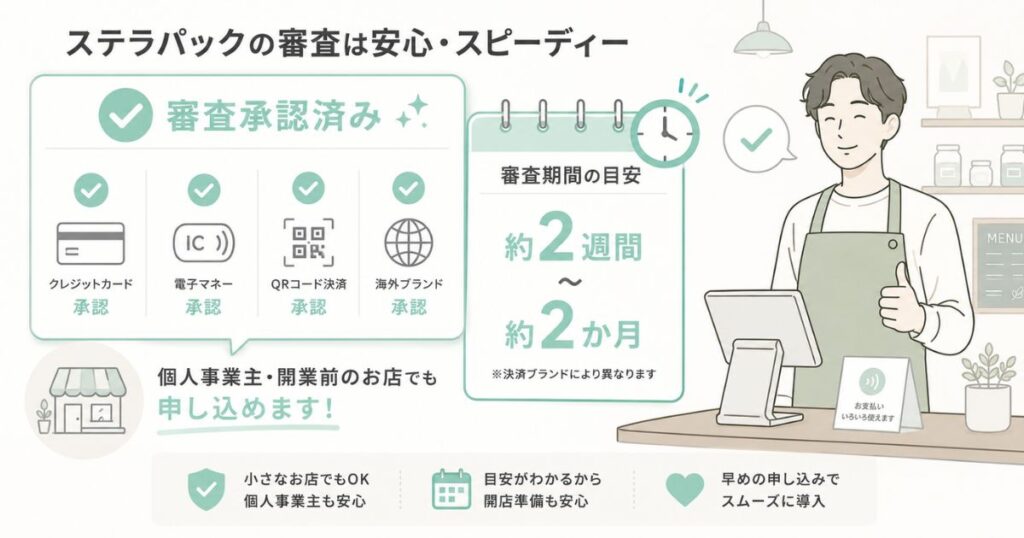 ステラパックの審査期間は約2週間から2か月で個人事業主でも申し込めることを示す図