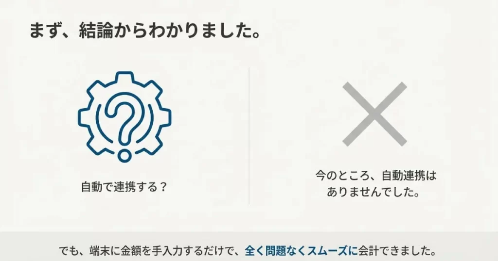 アルファノートとDealerShipの公式なシステム連携は今のところ行われていません