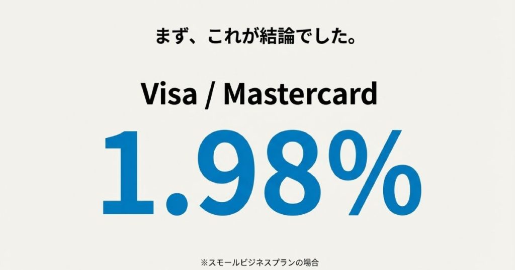 ステラパックの決済手数料は使うブランドによって1.98%から3.24%の間で決まる