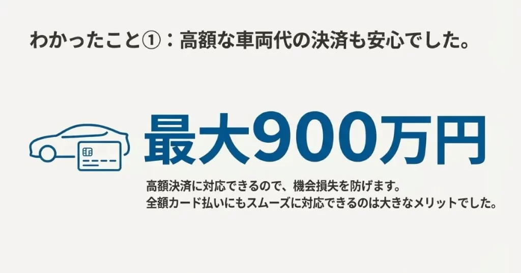 自動車販売のキャッシュレス導入メリットである高額決済や分割払いの便利な機能