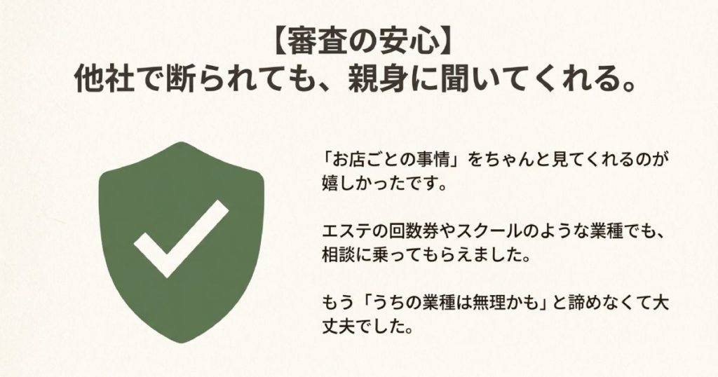 エステの回数券やスクールなど、他社で断られやすい業種でもお店ごとの事情を考慮して親身に相談に乗る審査の安心を伝えるスライド。