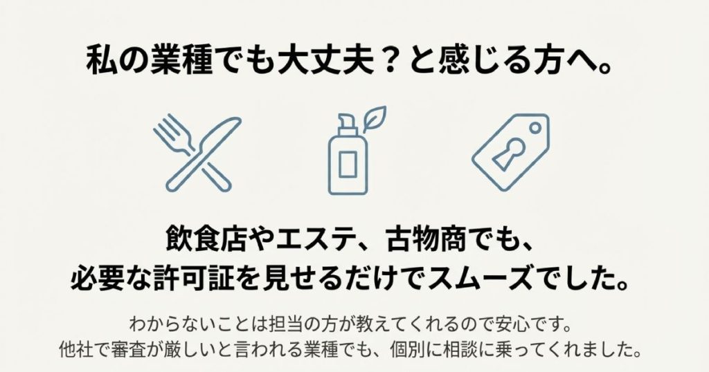 飲食店、エステ、古物商のアイコンと許可証提出でスムーズに審査が進むことを伝えるスライド