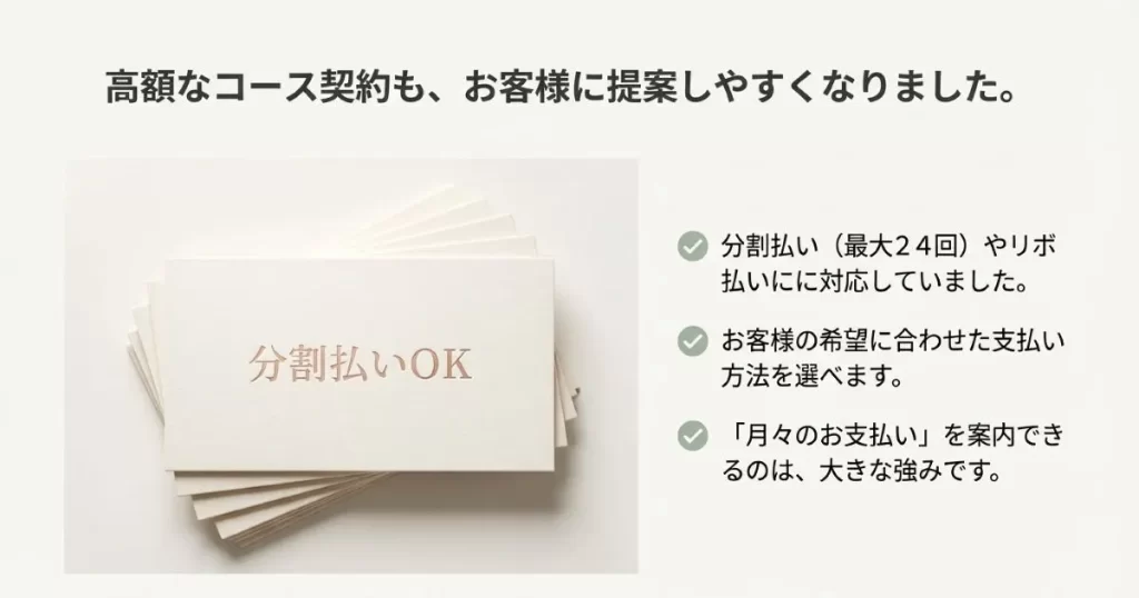 最大24回までの分割払いやリボ払いに対応し、高額なコース契約をお客様に提案しやすくなるメリットの解説
