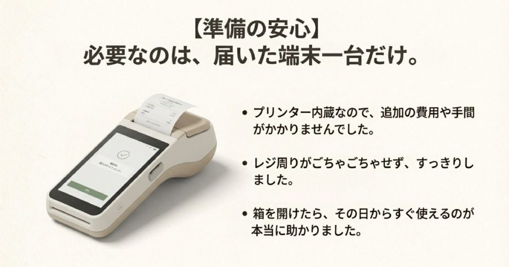 プリンター内蔵で追加費用がかからず、レジ周りがすっきりすること、また届いたその日からすぐに使える準備の安心を説明するスライド。