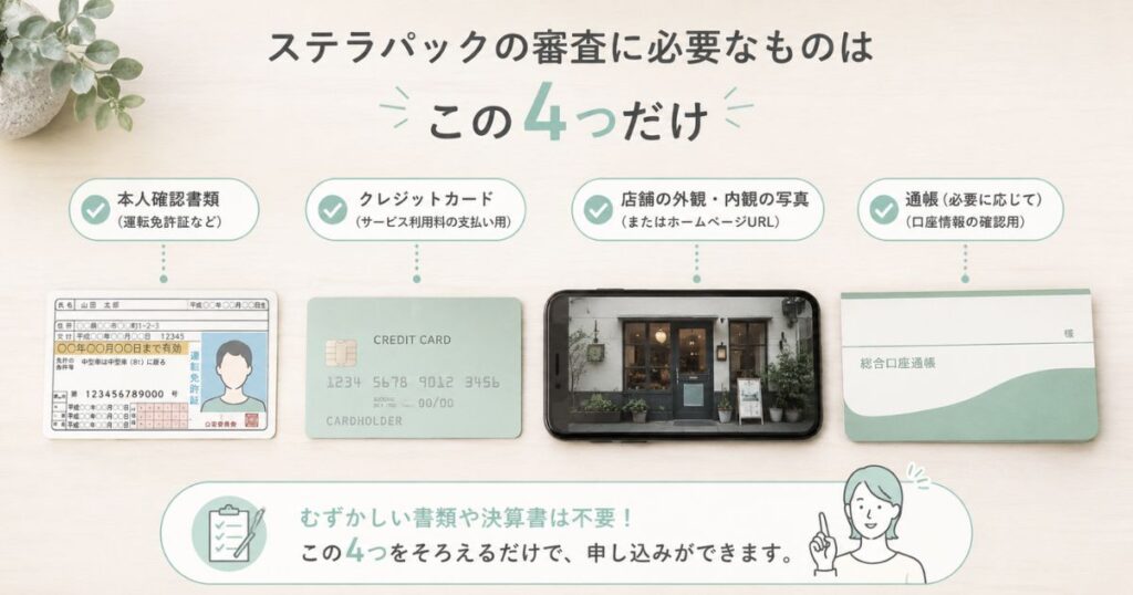 ステラパックの審査の必要書類である本人確認書類とクレジットカードと店舗写真をそろえた様子