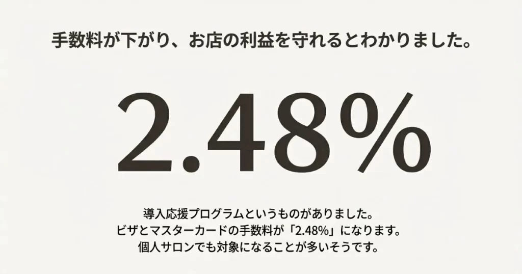 導入応援プログラムによりVisaとMastercardの決済手数料が2.48パーセントに下がる、利益重視のサロン向け案内