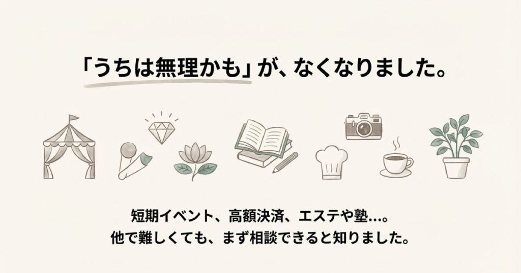 お店の状況に合わせた手数料設定と、月1回から週2回まで資金繰りに合わせて選べる入金サイクルのイメージ