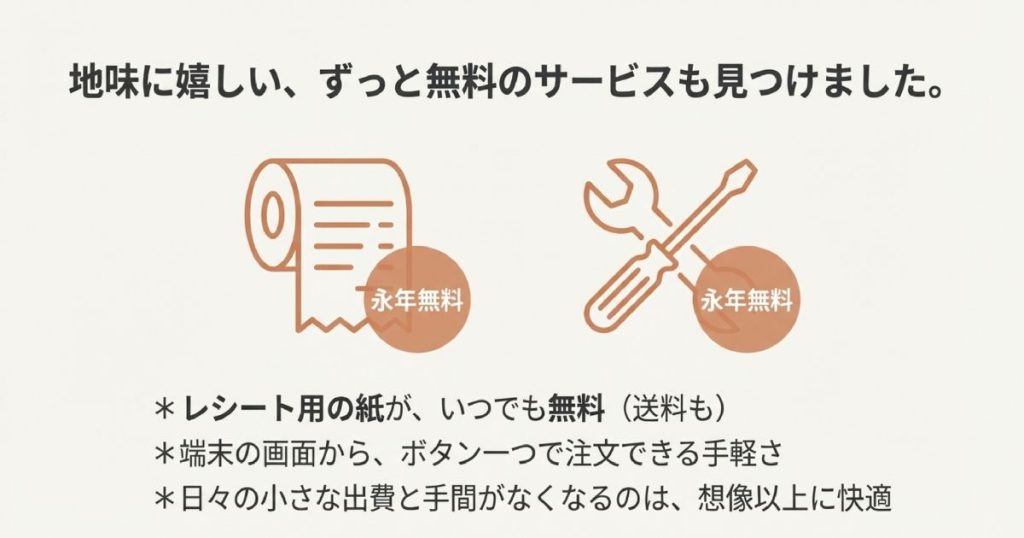 ステラパックのレシート用紙が送料含めいつでも無料で、端末画面からボタン一つで注文できる手軽さを紹介するスライド。