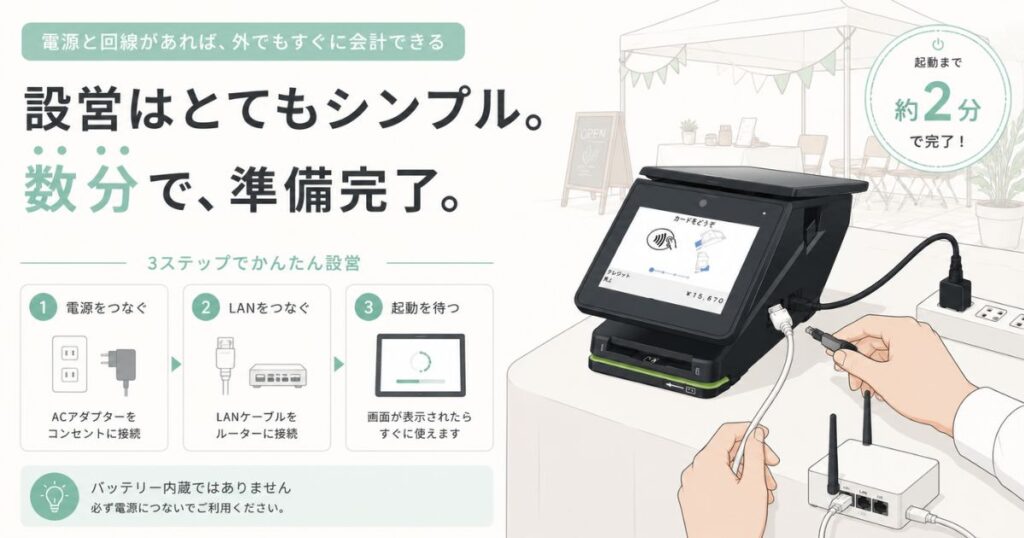 屋外イベントでステラパックの端末をコードレスではなく電源につないで設営する様子