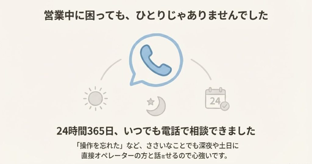 土日深夜もオペレーターと直接電話相談ができる安心のサポート体制