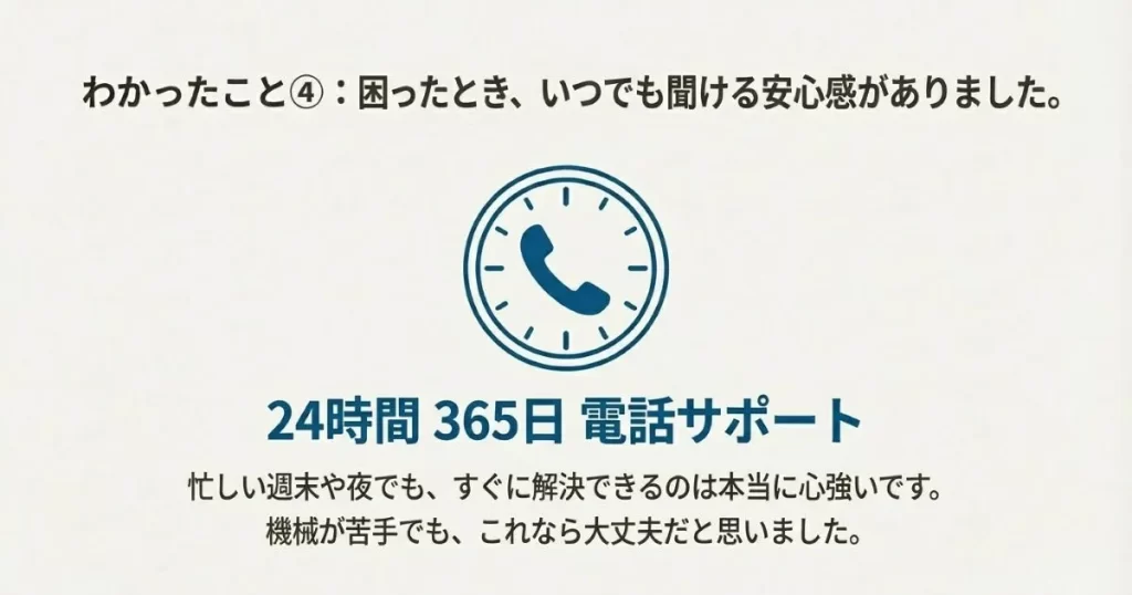 忙しい週末や夜でもすぐに解決できる24時間365日の安心電話サポート体制